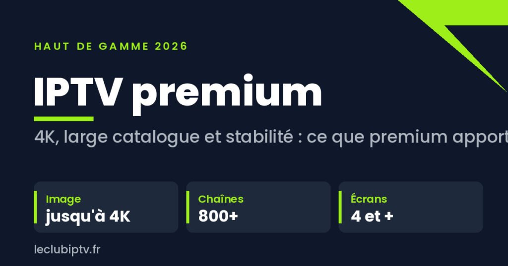 Offre IPTV premium sur fond ardoise et vert citron : 4K, large catalogue et multi-écrans