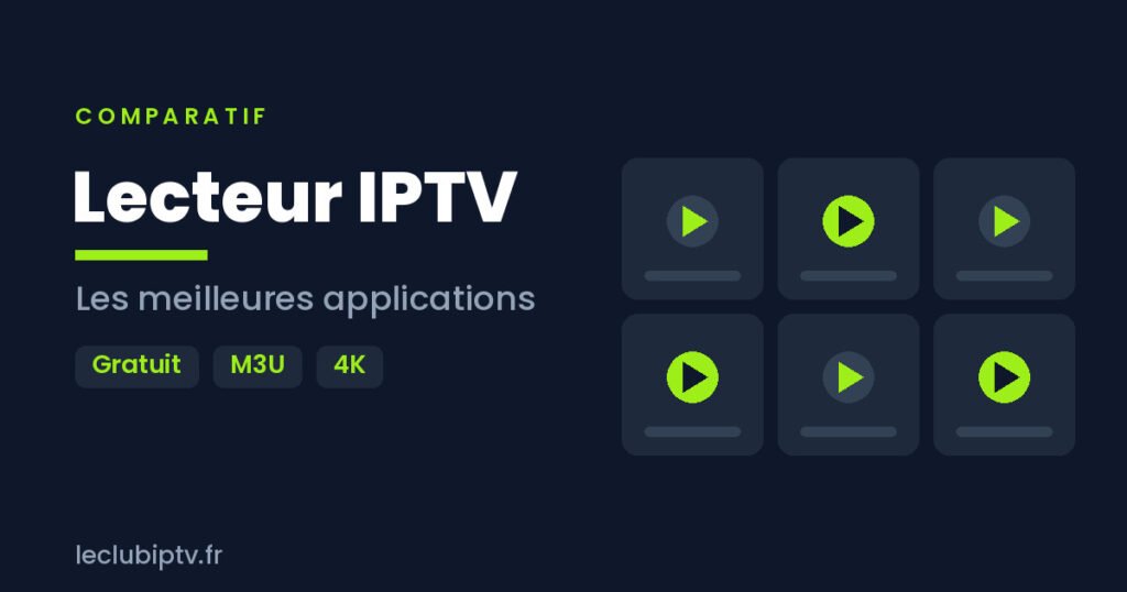 Comparatif de lecteurs IPTV : grille d'applications de streaming avec boutons de lecture, prise en charge M3U et 4K